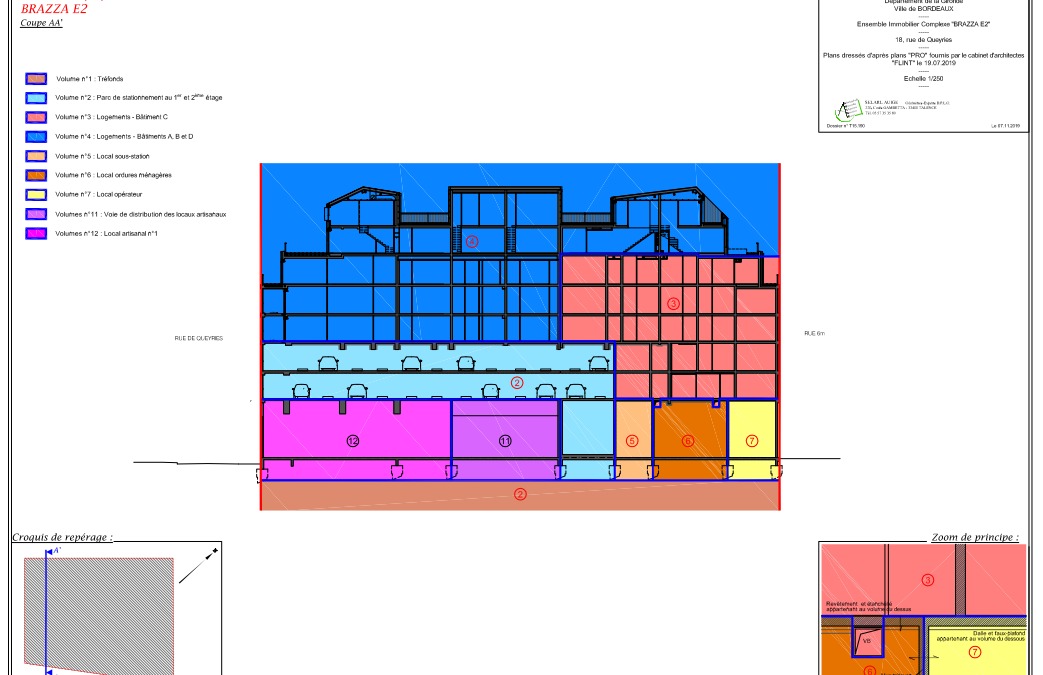 PROJET E2B9 SECTEUR BRAZZA