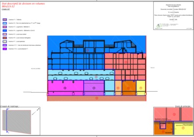 PROJET E2B9 SECTEUR BRAZZA