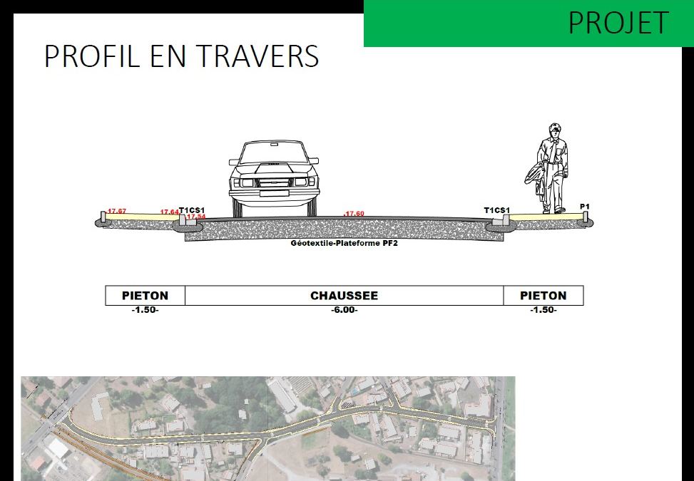 REAMENAGEMENT RUE LAMAREE – MIMIZAN